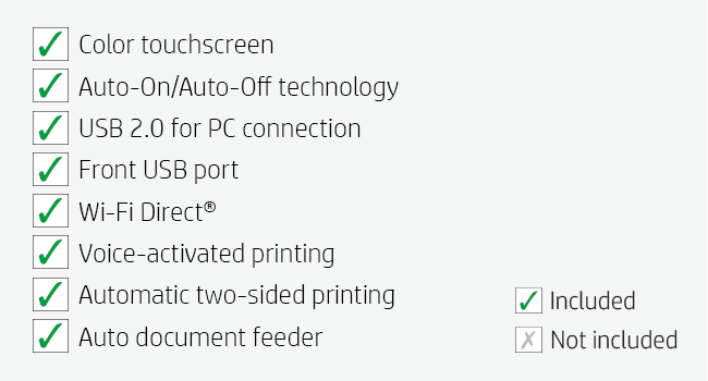 Specifications of HP Color LaserJet Pro M283fdw