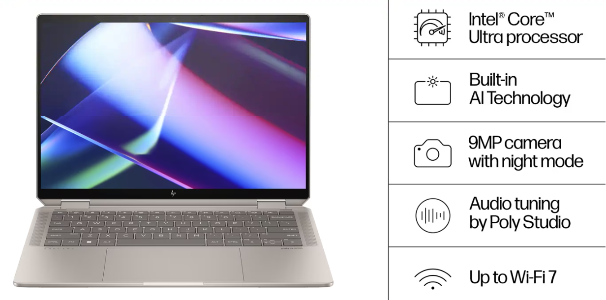HP Spectre x360 14t-eu000 Driver and Software Download